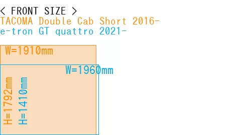 #TACOMA Double Cab Short 2016- + e-tron GT quattro 2021-